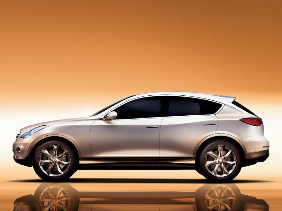  Infiniti EX Concept 2007 года  (фото 50 из 51)